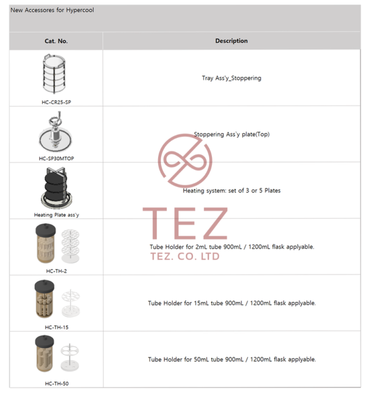 phụ kiện Máy Sấy Lạnh Và Bẫy Làm Mát HyperCOOL _3055